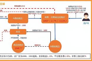 曼联拿欧冠资格要奇迹！需超热刺+维拉夺欧协+德甲集体输球淘汰