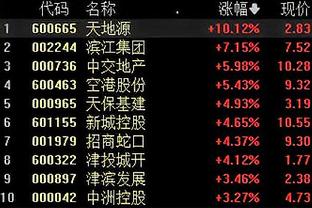 雷竞技地址多少截图2